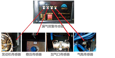 ZK6820HNG2