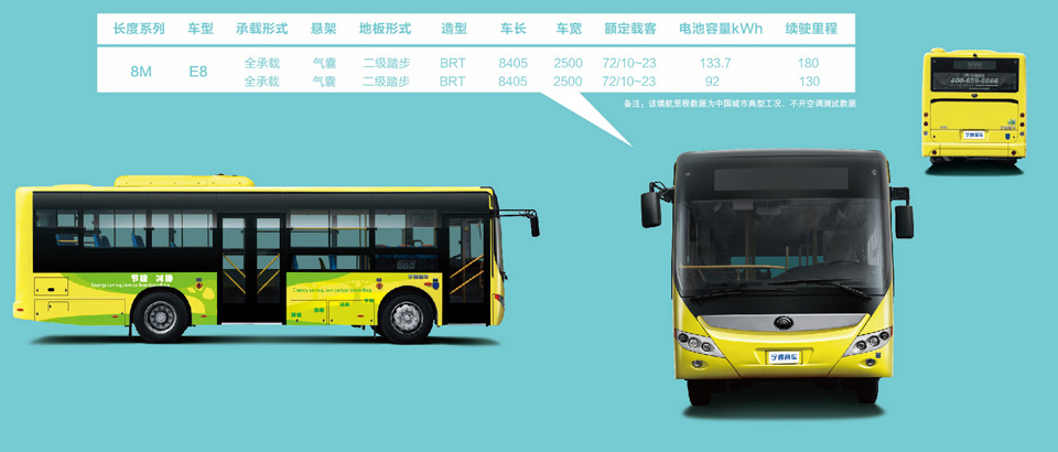 E6公交