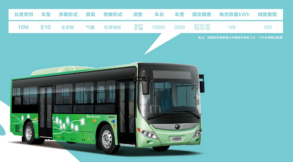 E6公交