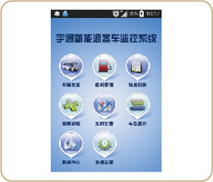 E7团体