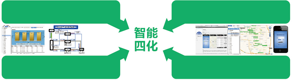 E8公交