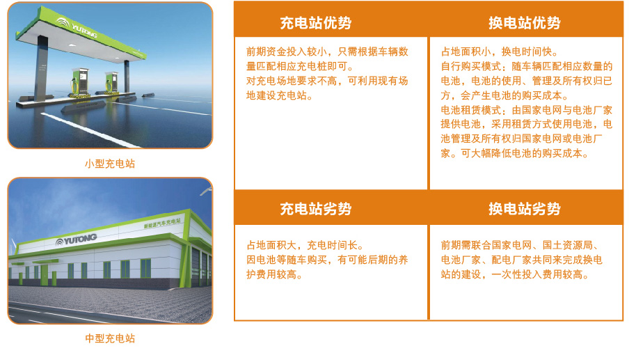 E8公交
