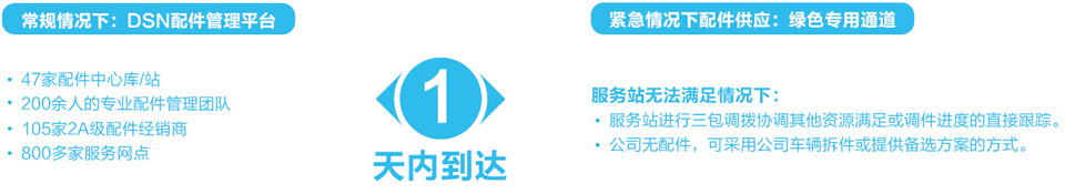 E8公交