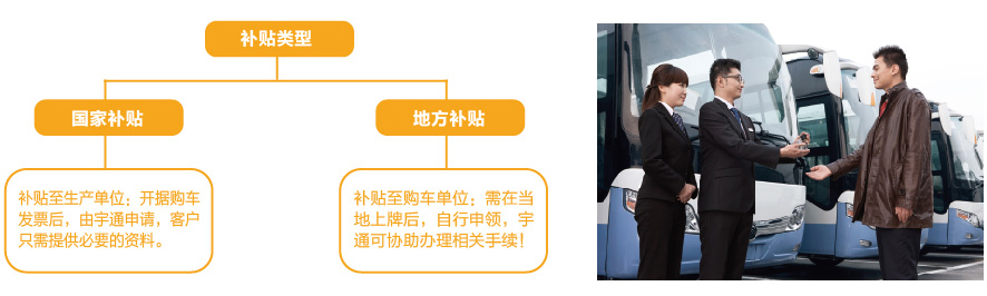 E8公交