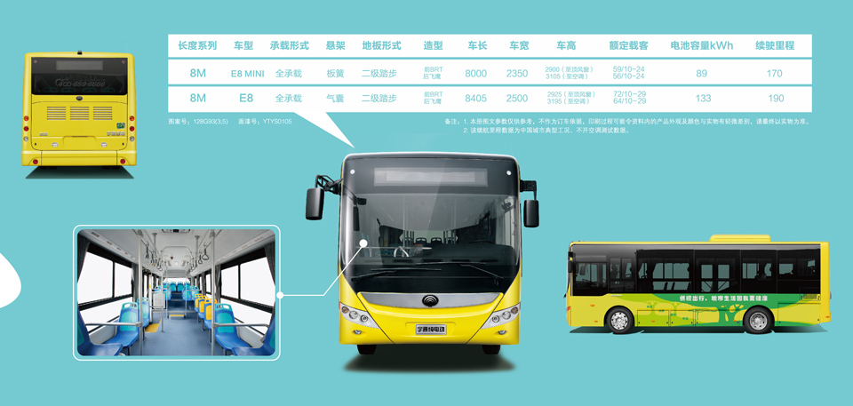 E8公交