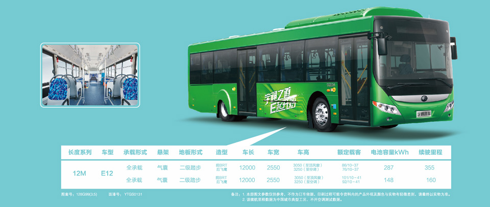 E8公交